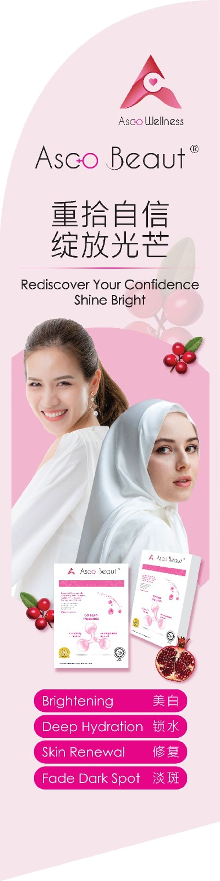 Beauty & Wellness — Campaign Poster
